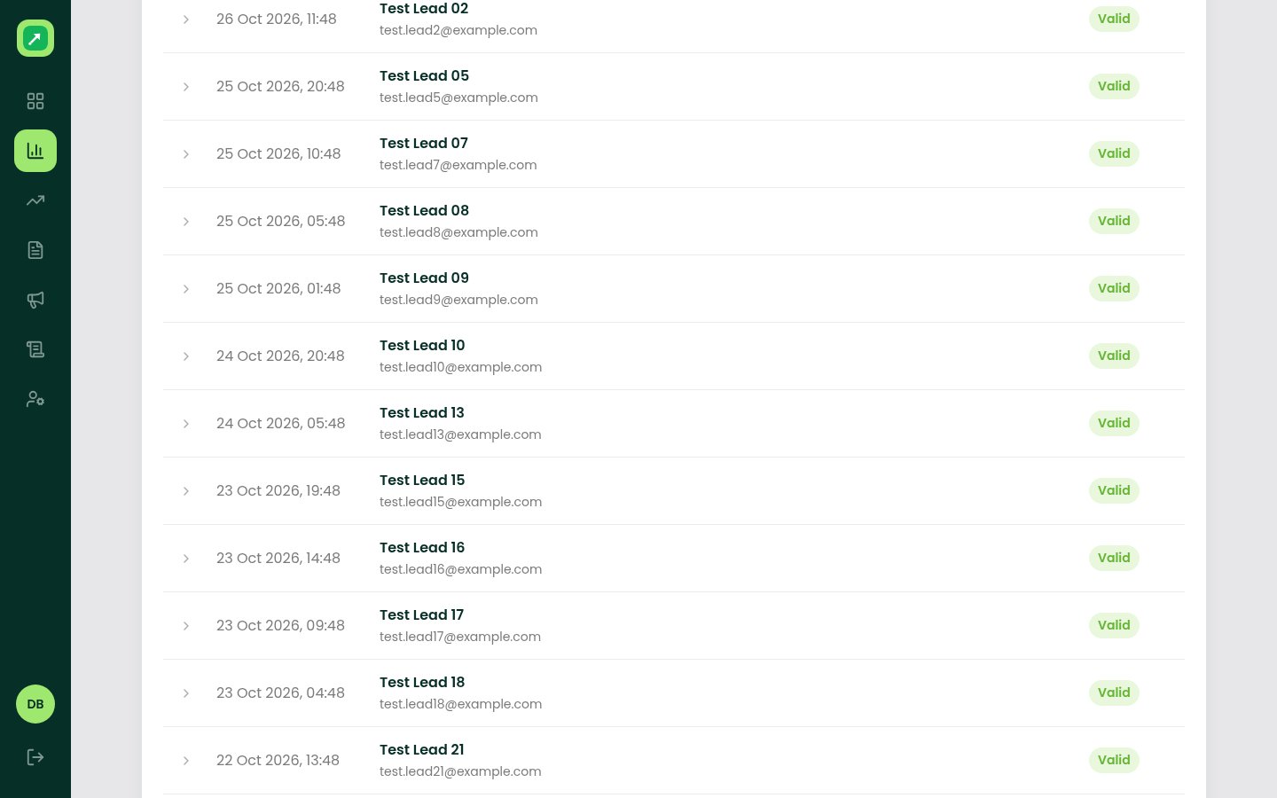 Leads at desktop width