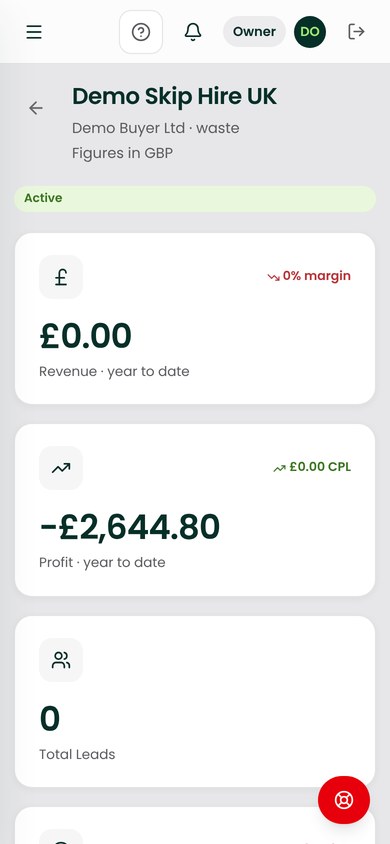 Campaign detail at mobile width