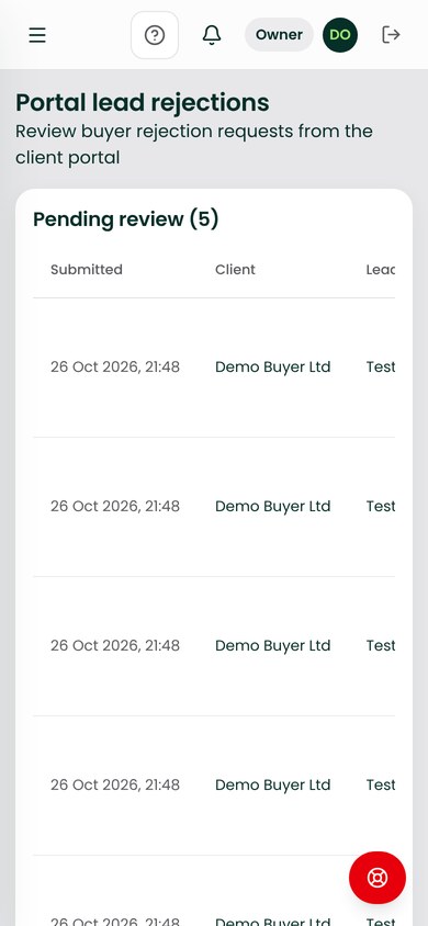 Lead rejections at mobile width