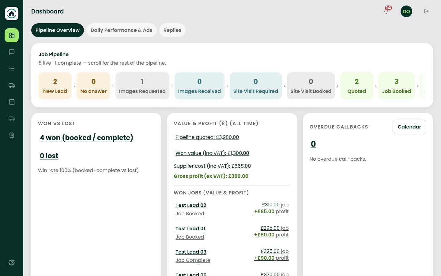 Dashboard at desktop width